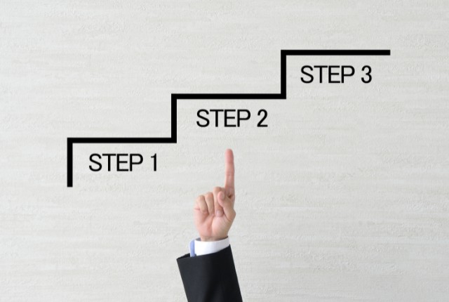 MWO申請の手順解説 3つのステップを示す図を指差す手。STEP1からSTEP3までの流れを表すイメージ画像。